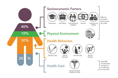 CULTURE WELL Tackling Asthma In Vulnerable Communities Asthma Australia