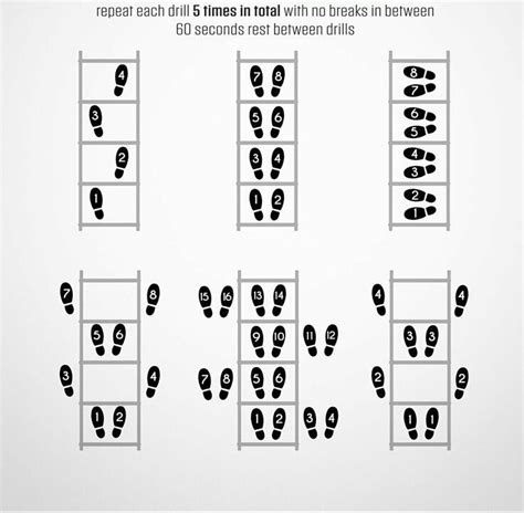 Footwork Printable Agility Ladder Drills - Printable Word Searches