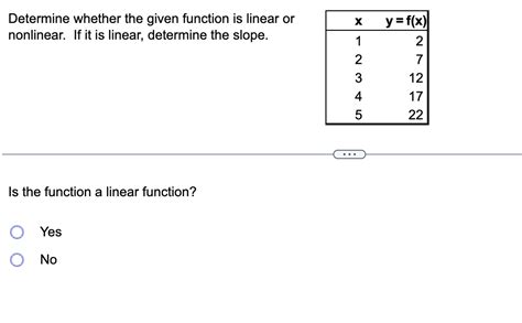 Solved Determine Whether The Given Function Is Linear Or Chegg