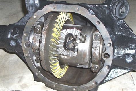 What Is Differential Types Of Differential Locking And Open Differential