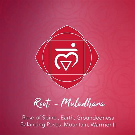 Everything You Need To Know About The Root Chakra Muladhara The First