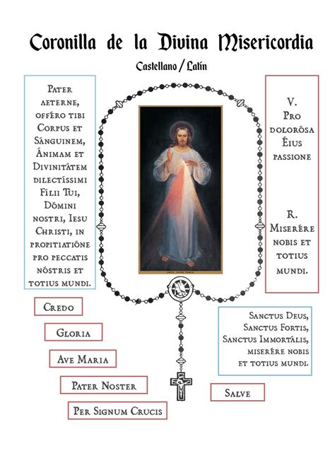 Reza Y Trabaja Coronilla De La Divina Misericordia Castellano Lat N