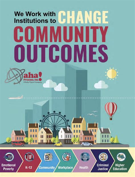 The 2024 Aha Process Catalog Offers Resources To Change Community