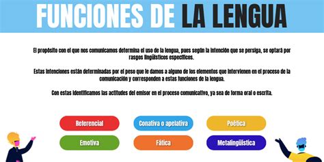 Funciones De La Lengua