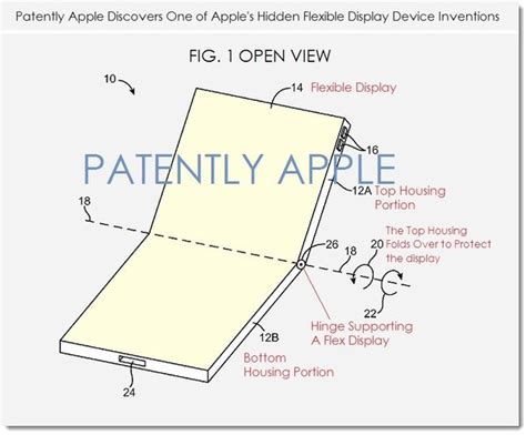 Apple Granted 39 Patents Today Covering A One Time Secret Patent For A