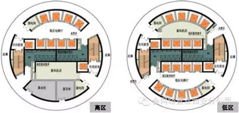 超高层写字楼核心筒设计，怎样布局最合理？ 建筑界