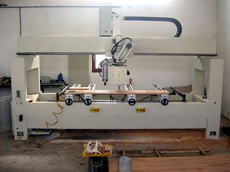 Retrofit Of Cnc Router Morbidelli Audiohms