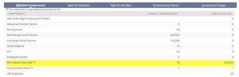 Netsuite File Cabinet Safe And Secure Document Management In Netsuite