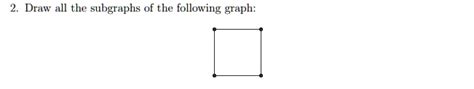 Solved Draw All The Subgraphs Of The Following Graph