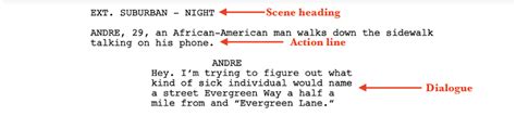 How to Write Action Lines in a Script (With Examples) | Backstage