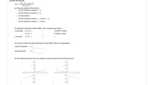 Solved Consider The Following F X 3x3 X2 12x 4 X2