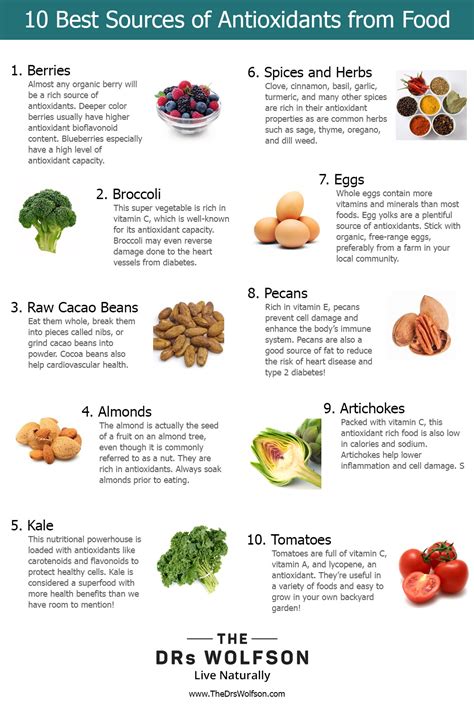 10 Best Sources Of Antioxidants From Food