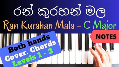 Slow Piano Tutorial For Ran Kurahan Mala රන් කුරහන් මල In C Major