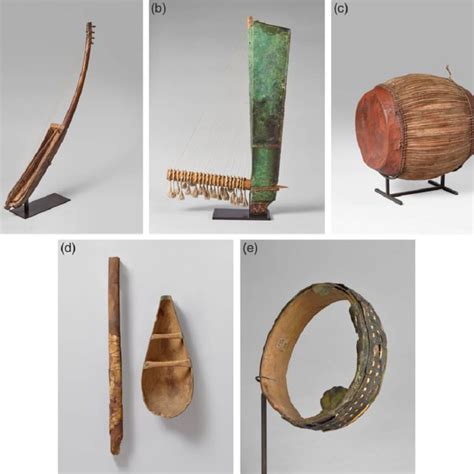 (PDF) New chronometric insights into ancient egyptian musical instruments held at the Musée du ...