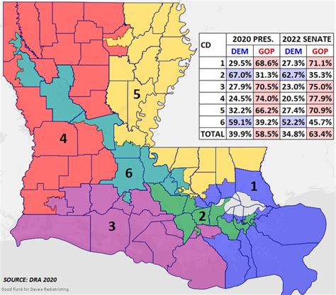 The Fields Above The Graves Louisiana 2024 Redistricting Sabatos