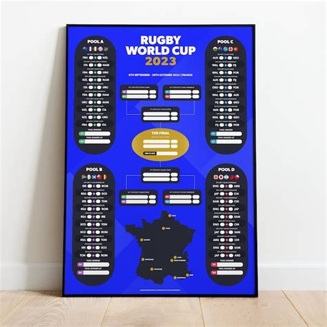 World Cup 2023 Chart Etsy Canada