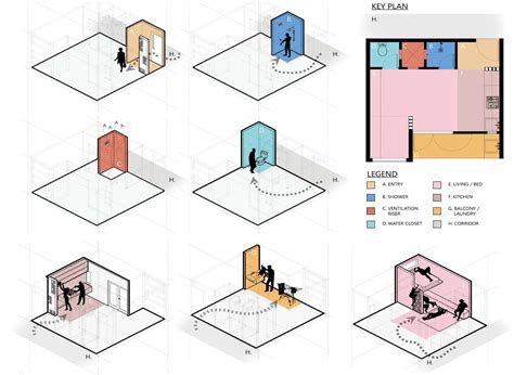 parti diagrams - Google Search | Architecture concept diagram, Parti ...