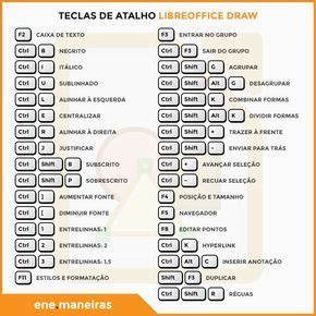 Veja A Lista Das Teclas De Atalho Do LibreOffice Draw Curso De