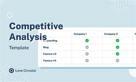 New Goods Listing Competitive Analysis Competitor Analysis Template