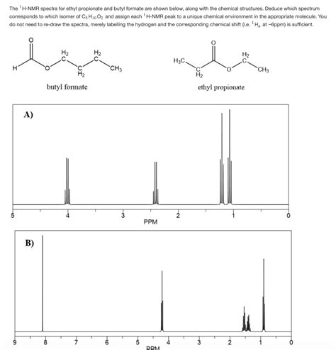 Solved The H Nmr Spectra For Ethyl Propionate And Butyl Chegg