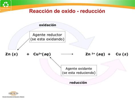 Semana Electroquimica Ppt