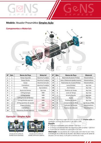 Atuador Pneumático 115s Simples Ação Ar X Retorno Mola