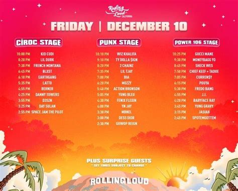 Rolling Loud Announces Set Times And Livestream Details For California