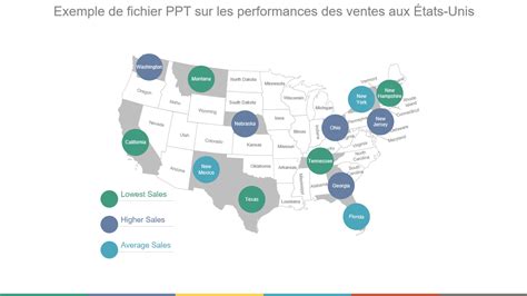 Top Des Mod Les Google Slides De Cartes Am Ricaines Pour La