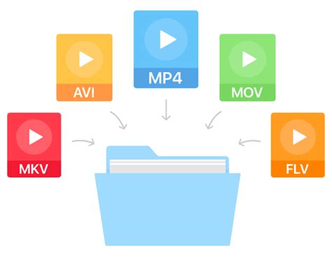 Best formats to keep your videos - The Frisky