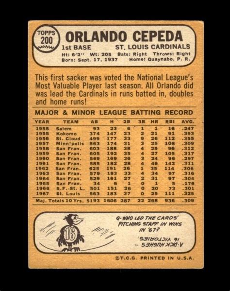 1968 Topps Set Break 200 Orlando Cepeda VG VGEX GMCARDS EBay