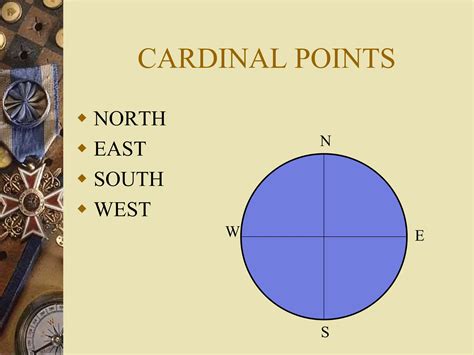 Magnetic Compass Training For Navigation Ppt