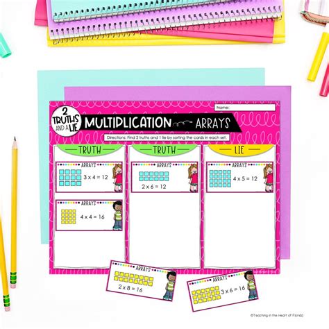 4 Multiplication Strategies Every Teacher Should Know Multiplication Arrays