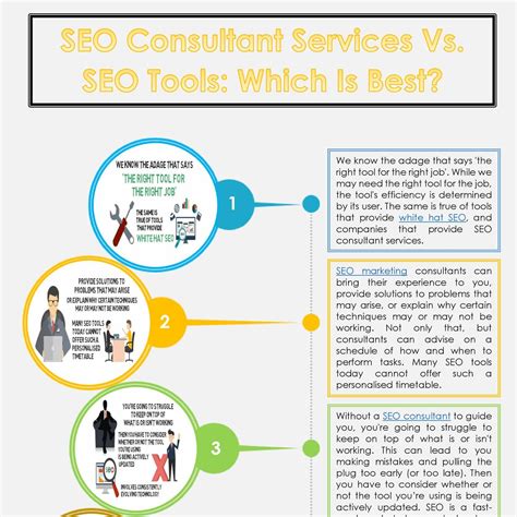 SEO Consultant Services Vs SEO Tools Which Is Best.pdf | DocDroid