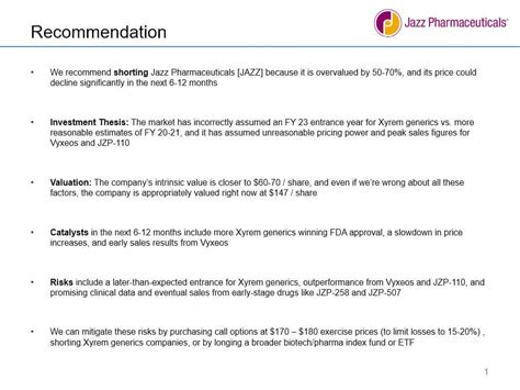 Investors Options Trading Letter Anciens Et R Unions