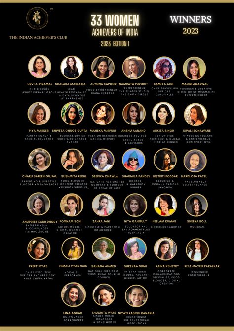 33 Women Achievers The Indian Achievers Club