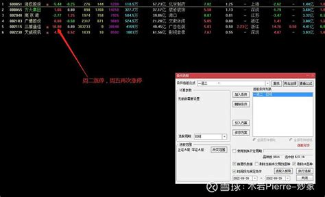 通达信首板一进二选股器的使用方法及看盘界面分享 伙伴们，晚上好：本周跟大家分享的首板一进二选股器，相信大家都有所收获！任何一个指标并不是你拥有
