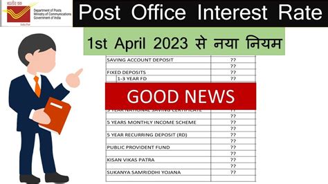 Post Office Saving Scheme Latest Interest Rate April Post Office