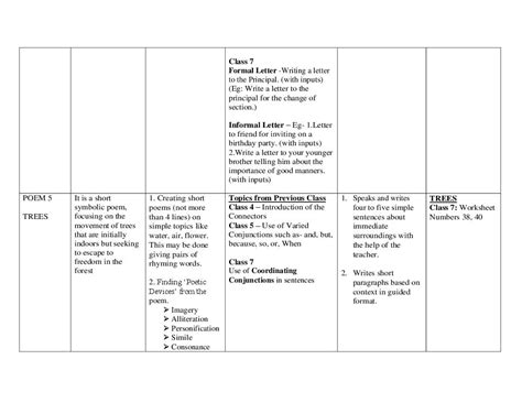 Edudel Syllabus Class 7 English 2024 Pdf Aglasem