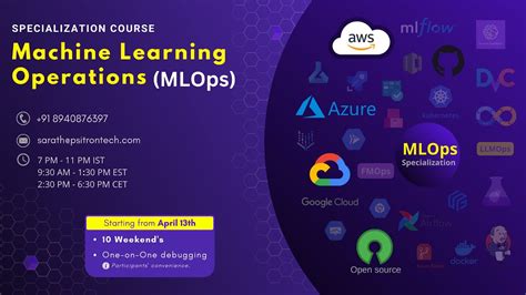 Mlops Certification Program Llmops Training Generative Ai Fmops