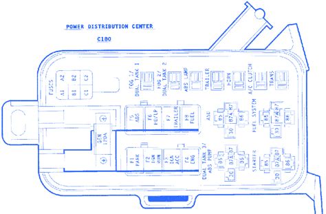 Dodge Ram 1500 Fuse Box Diagram