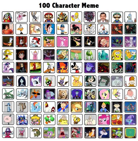 100 Characters Meme By Valiantbrawlercf1994 On Deviantart