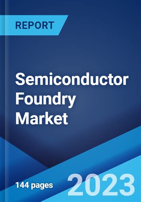 Semiconductor Foundry Market Global Industry Trends Share Size Growth Opportunity And