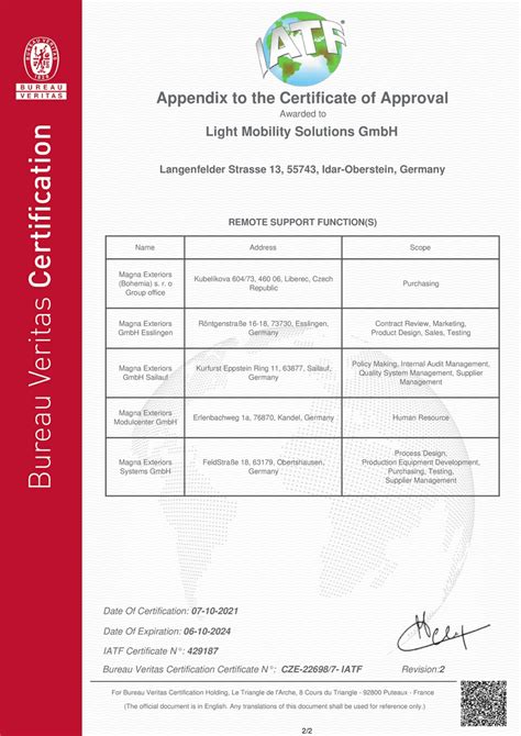 Über Uns Light Mobility Solutions Gmbh