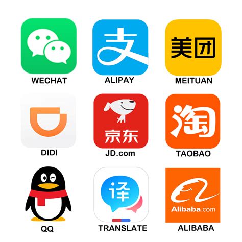 Best China Apps You Must Know Before Visiting China Ejet Sourcing