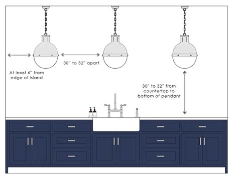 How To Hang Pendant Lighting Over Kitchen Island Kitchen Remodel Cost