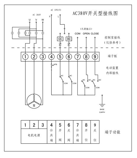 Ac380v电动球阀接线图说明及控制方式