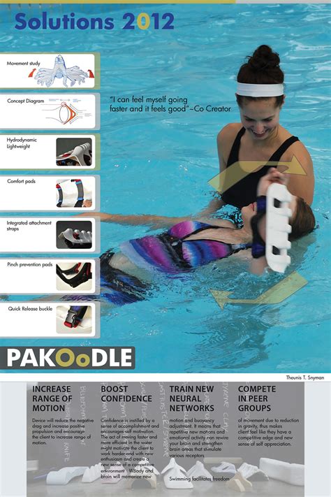 Pakoodle Swimming Aid On Behance