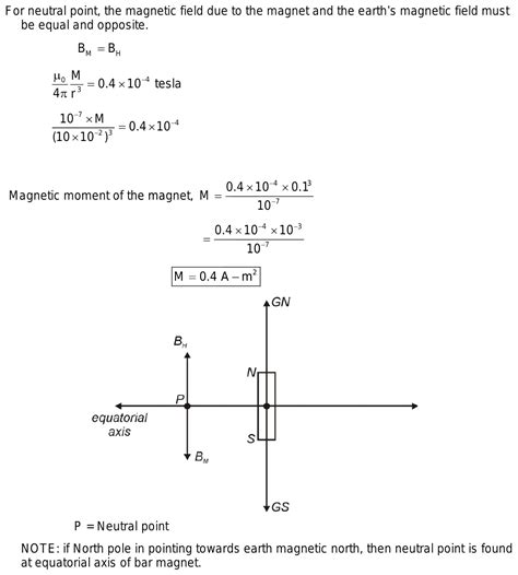 A Short Bar Magnet Is Placed With Its North Pole Pointing North The