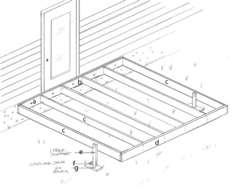 Woodwork How To Build A 10x10 Wood Deck PDF Plans