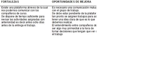 INTEGRANTE 1 LA INGENIERÍA ES LO QUE CAMBIA EL MUNDO 90013 196